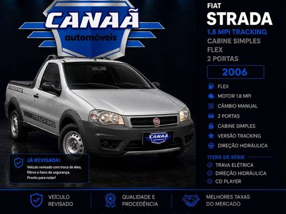 FIAT STRADA 1.8 MPI TREKKING CS 8V FLEX 2P MANUAL